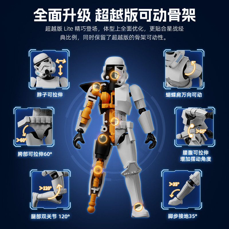 100% Genuine BLOKEES Star Wars - Model Kit Star Wars recension och pris