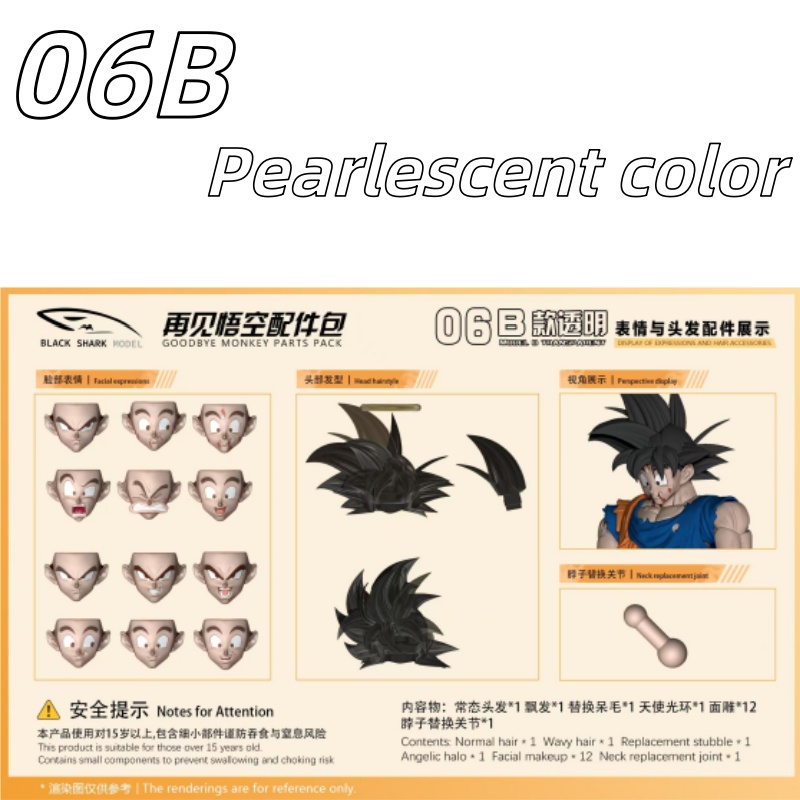 [Q4 2026] BLACK SHARK MODEL BS - Model Kit Wukong recension och pris
