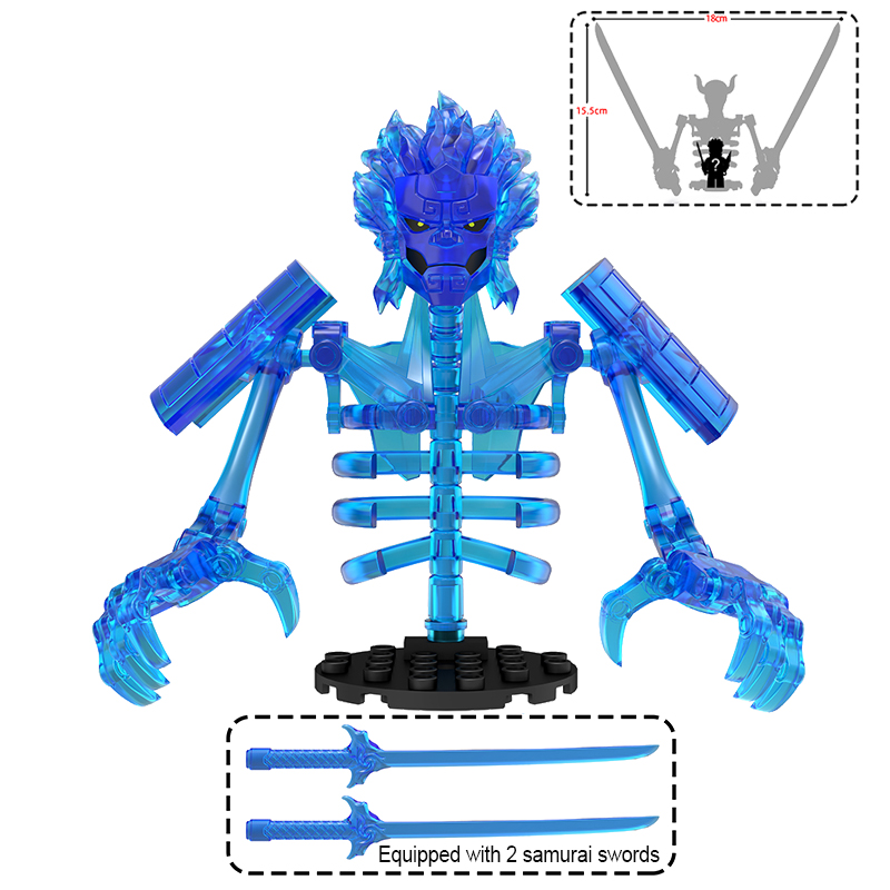 Anime Action Figure Building B - Model Kit Companies recension och pris