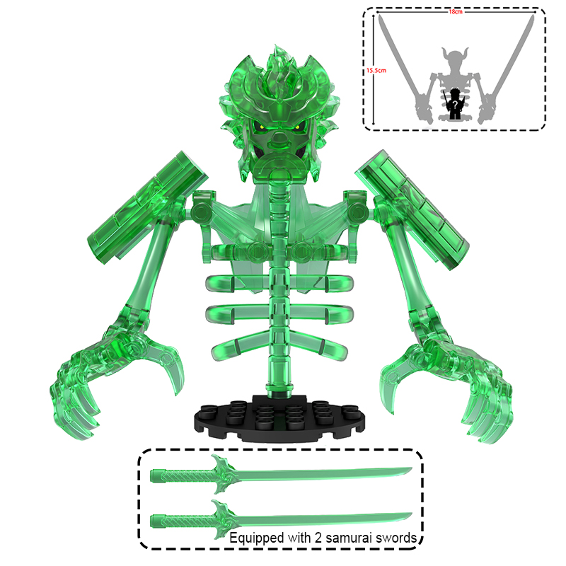 Anime Action Figure Building B - Model Kit Companies recension och pris