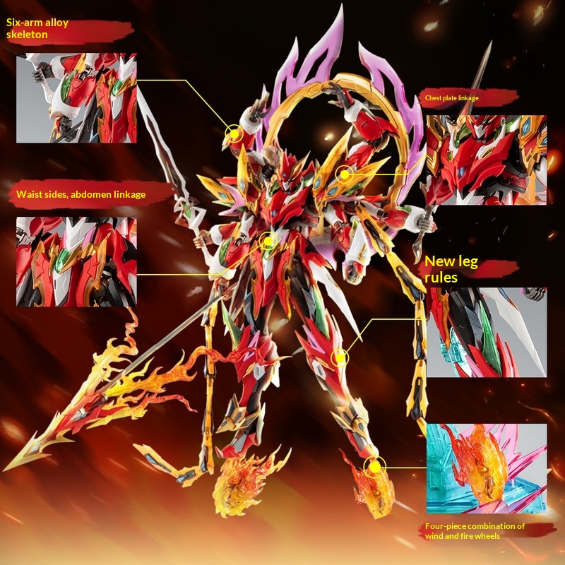 Motor Nuclear Mnp-Xh04 Nezha A - Model Kit Nezha recension och pris